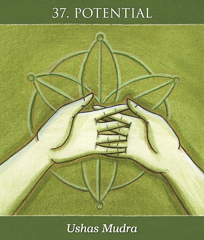 Mudras for Awakening the Five Elements